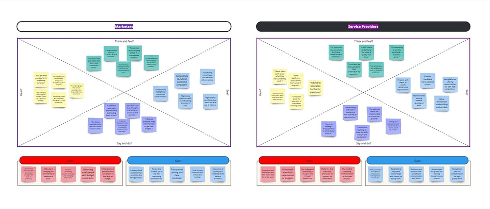 User Research & Interviews